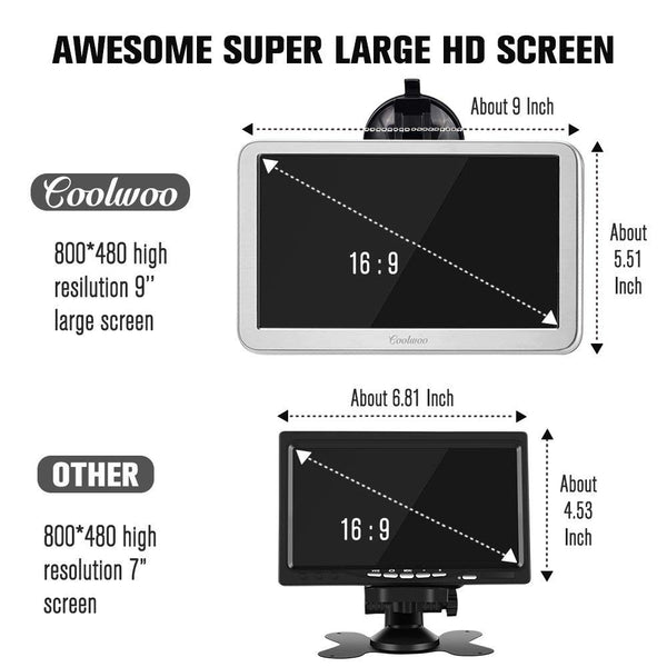 9'' Backup Camera Monitor Backup Camera